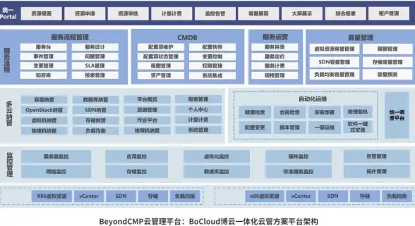 角色扮演⚔装备🔥黑暗魔剑士终极紫金装配置全解析