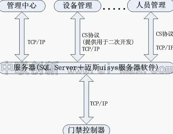 显卡 2024年显卡性能天梯图与帧率优化全攻略：参数详解及实用技巧