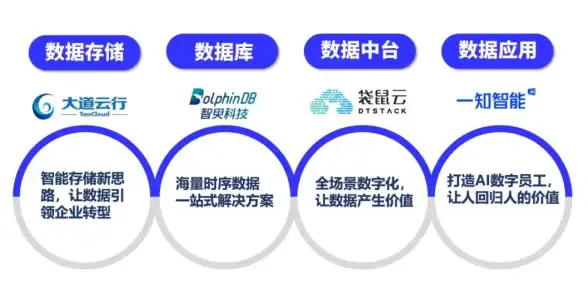战术🔥真三国无双🔥虎牢关攻略🔥起源一周目详细解析