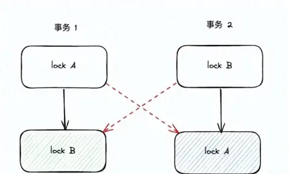 动漫对决🔥火影vs死神全人版谁才是真正最强终极揭秘