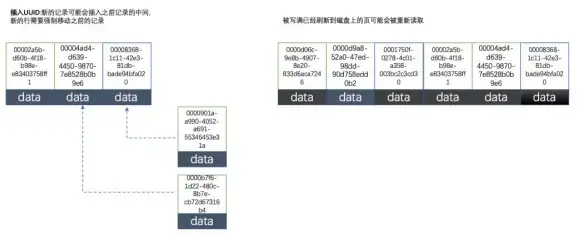 霓虹深渊 无限诸神再临3车厢速达指南 新手回流专用