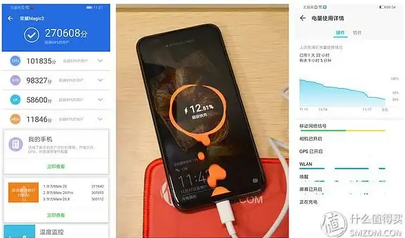 升级进行时丨重磅提示！日本VPSad服务器系统更新须知︱服务提醒