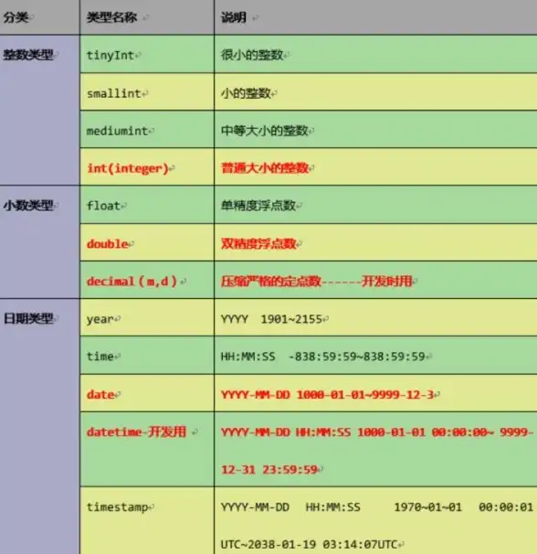 🚀高效调试秘籍·调试利器推荐—易语言大漠插件自动化脚本实用工具精析丨调试提升