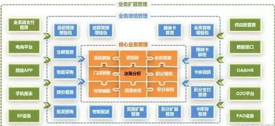 【PHP表单交互流程·源码详解】掌握安全高效数据对接秘诀！开发必读】