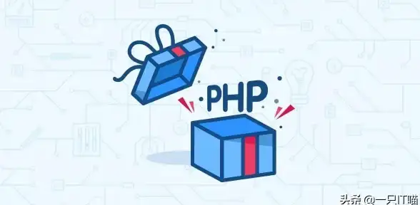 【PHP表单交互流程·源码详解】掌握安全高效数据对接秘诀！开发必读】