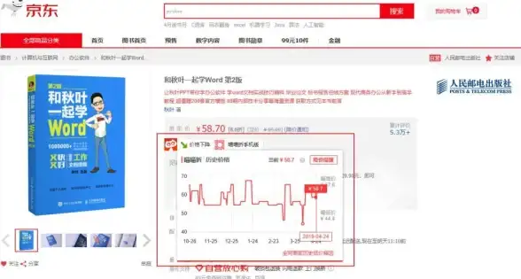 热点 极速攻略—哇嘎服务器更新延迟应对技巧｜实用运维指南【高效应对】