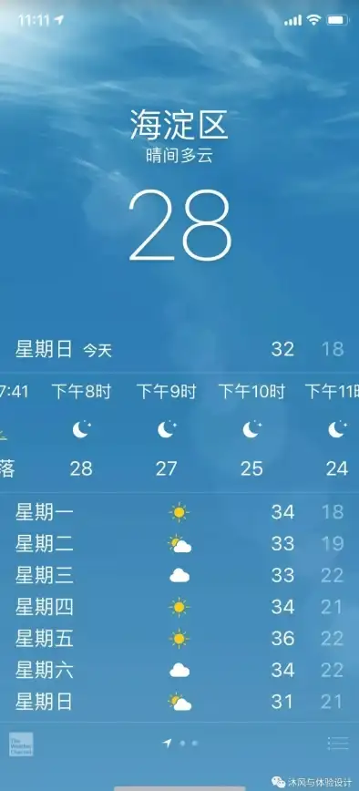 出海警示｜CN域名注册风险全解析—防骗指南合集✦网站安全必备