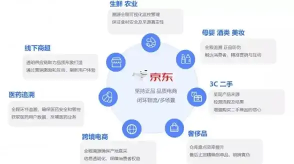 高可用性|快照 SQL Server 2008高可用性系列：实现数据库快照功能