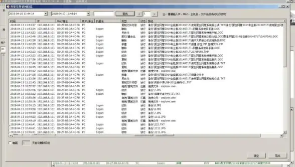 Oracle报错|故障修复 ORA-31621:error creating master process ORACLE 故障远程处理解决方法
