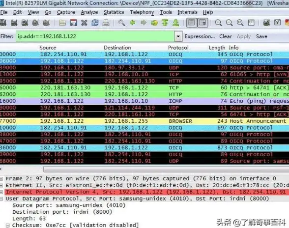 网络评测,机房实测-广州电信机房网络环境实测—歌风网络分析