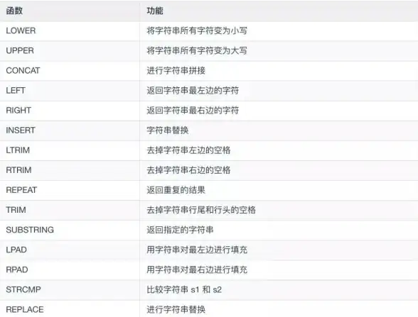 机房评测,带宽体验-冬邦云保定机房高效大带宽移动线路体验报告