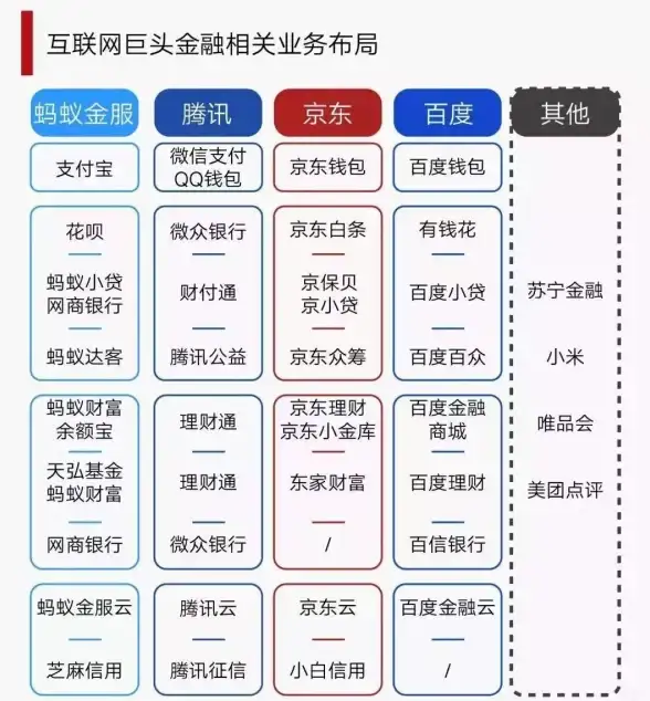 高防安全,多网兼容-高防稳定保障江苏奇卡酷舟山多网兼容