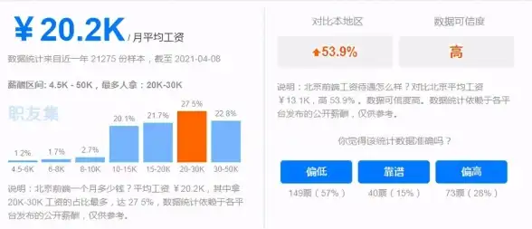 数据安全,绿色节能-超信云台州数据中心节能与安全措施