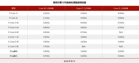 强力推荐｜实用网络配置指南—IT运维实战：全新TFS服务器添加流程揭秘【配置技巧】
