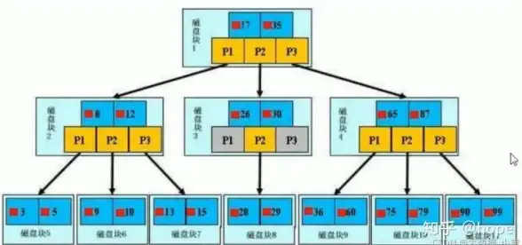 电力调度,跨区互联-河池ABXCDN跨区域资源调度方案分析