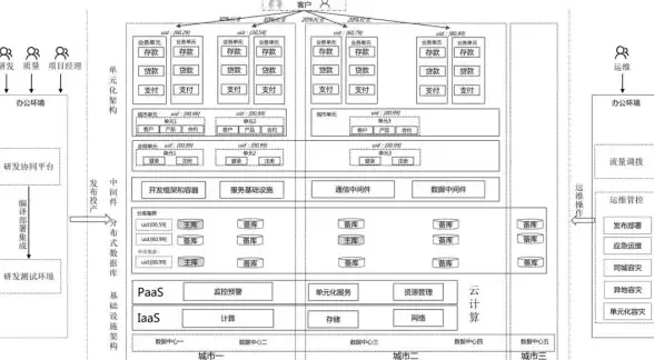 ASPX开发|页面跳转技巧：如何在ASPX页面中实现重定向功能？