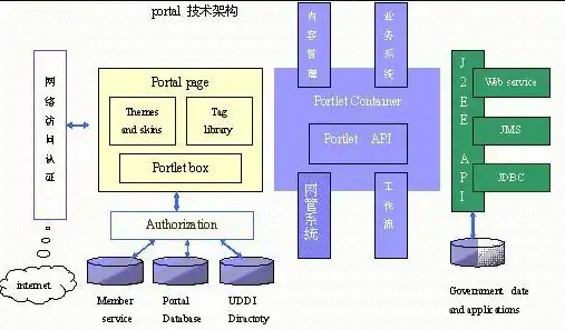 VPS评测🚀性能揭秘—实测数据揭示RackNerd多伦多服务器真实表现
