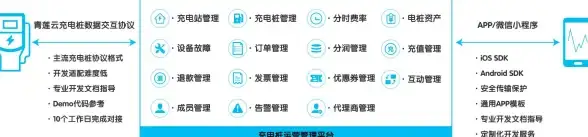 关联科技创新｜赋能教育数字化｜教育科技速递】安卓在线考试系统源码助力大数据分析全新突破