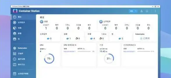 机房租用,北京IDC-2024优选北京运营商机房推荐