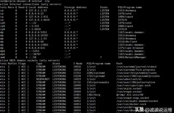 整理技巧📦收纳诀窍📚收纳物语第35关详细通关攻略，轻松管理家中杂物秘笈