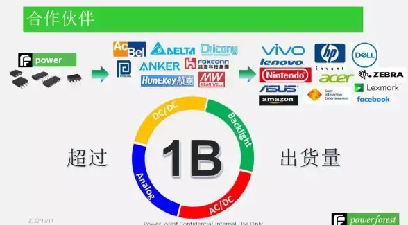 下载指引｜安全预警！防侵权必读：如何安全获取VTalk应用｜应用安全资讯