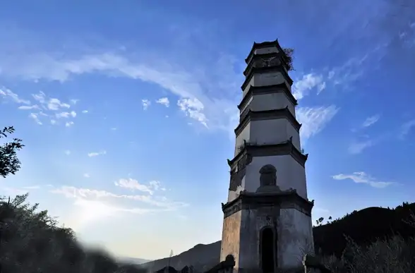 Redis安全 身份验证 使用Redis时务必注意身份验证，redis操作需进行身份认证