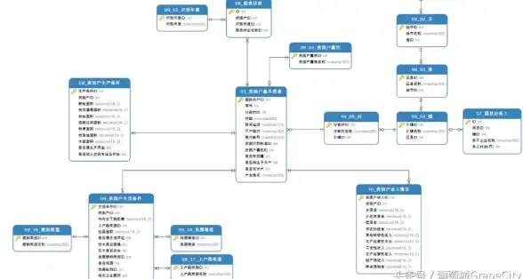 CDN排行,俄罗斯节点-热点CDN品牌俄罗斯节点用户口碑排行