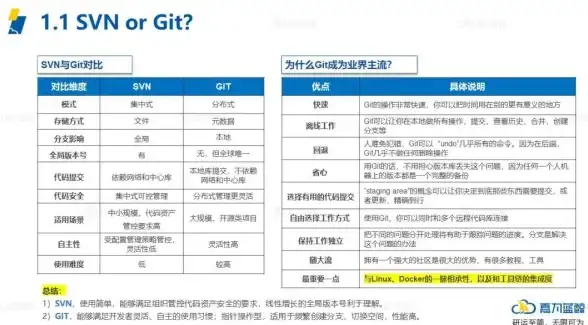 运营攻略 高收益 提升技巧｜超实用《庄园领主》酒馆牧场全方位提升指南！
