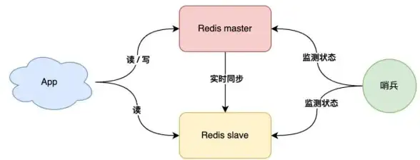 爆款🔥秘籍丨掌握《快来当领主》抽奖秘诀，轻松赢稀有奖励全攻略