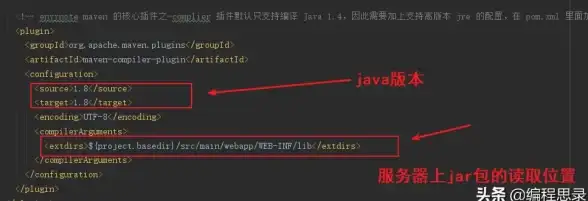 ⚡限时技巧 旺旺服务器访问新通道与常见报错解决方案揭秘｜电商运营必看