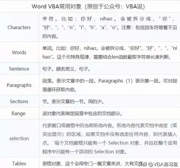 Excel技巧 数据提取 实用技巧：通过Excel表格从其他数据库和工作表获取数据的方法