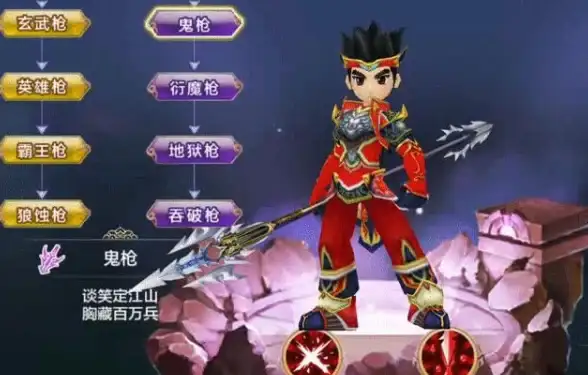 模拟人生4如何用键盘截图