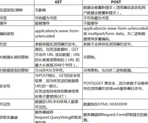 数据库管理|技能提升 快速掌握附加数据库706，助你高效提升数据库管理能力