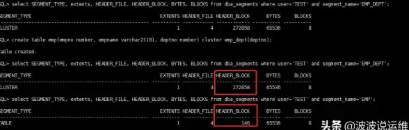 数据库管理|信息查询|Oracle数据字典主要内容解析