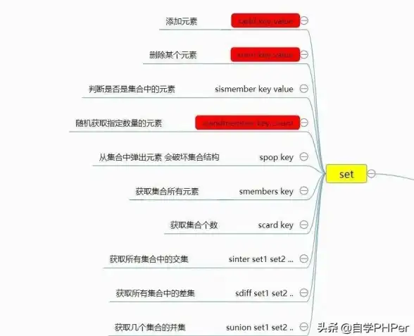 云计算,网络架构-多出口八骏云香港机房网络架构详解