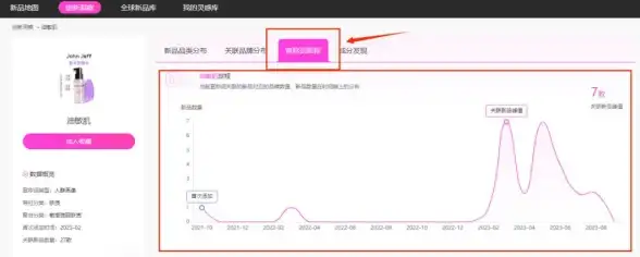 云计算,高防-冬邦云承德电信机房多线大带宽服务