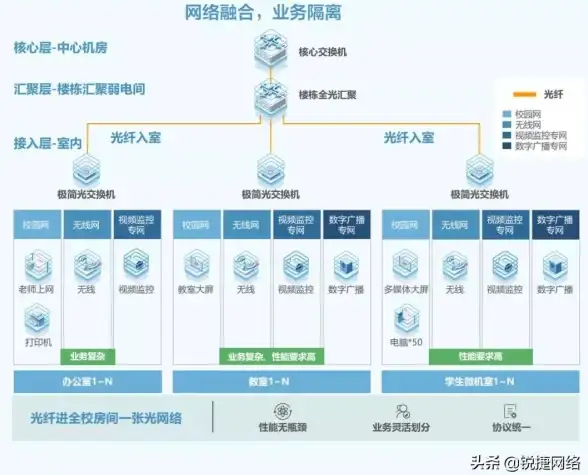 角色攻略◆平民福利◆成长秘籍 决战地牢》最强平民玩家角色选择与成长路线全解析