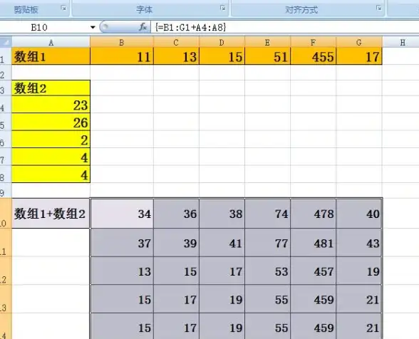数据库操作|数据存储 如何将数据库中的一行数据保存到数组中，数据库单行数据存入数组的方法