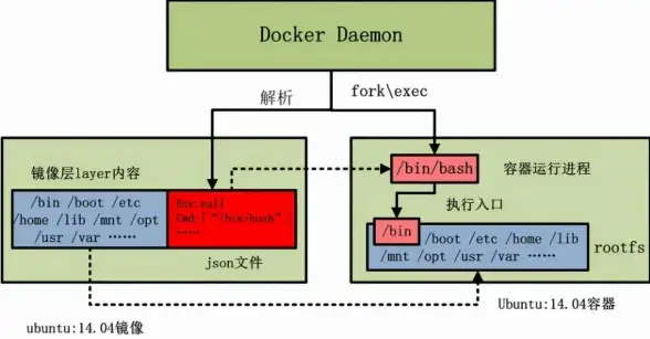 色彩升级｜闪耀前端视觉感官！炫彩div方框CSS技巧全攻略】
