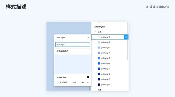 提效上线｜前端必看「高效代码评审全攻略」速查规范提醒，助力项目极速发布【前端优化】