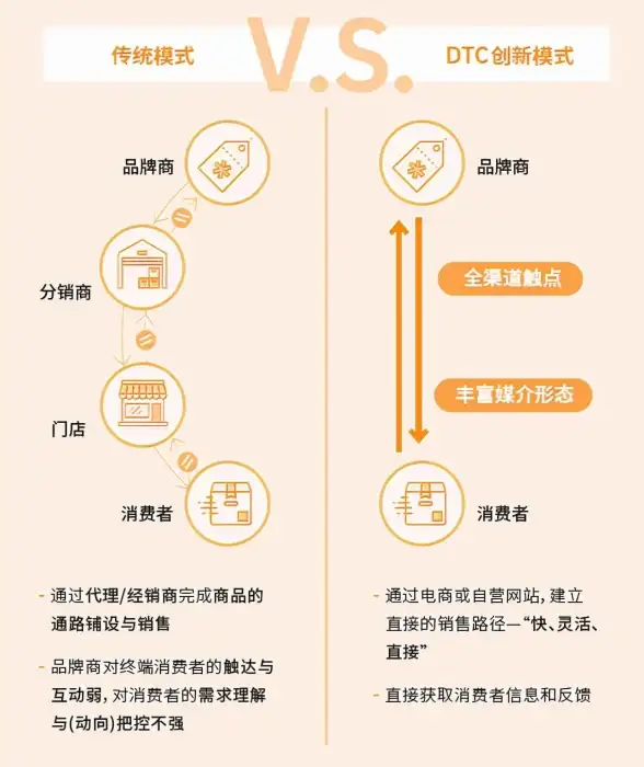 🔥超强实战必看│绝区零》星见雅技能全攻略│必备技巧宝典