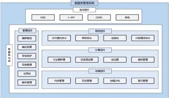 CDN,智能调度-电信联通移动智能调度CDN在保山实践