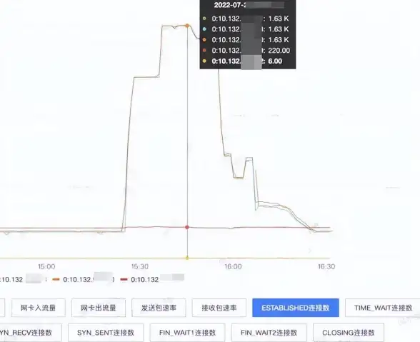 独家深度解读！闪断困扰｜vagaa服务器列表同步失败全方位解析◆网络干货