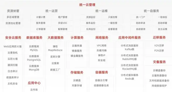 截图技巧📸QQ截图教程：详细步骤教你高效完成各类截图
