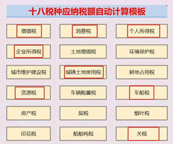 显卡推荐🚀性能解析｜全面解析30系列显卡天梯图，助你了解当前显卡性能排名