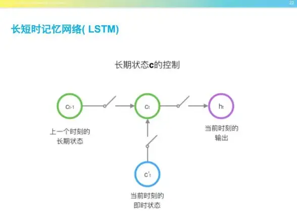 物联网|智能终端 边缘计算成为物联网发展的关键动力的三大原因