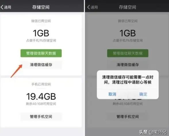 🔥深度解析·性能保障—服务器性能评测专栏】专业实力揭秘丨上海联通VPS信赖之选