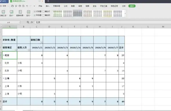 CF手游源沙鹰天神上线时间及领取活动攻略