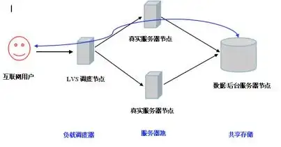 Oracle报错|故障修复 ORA-29353 transportable list过长问题远程处理及解决方法