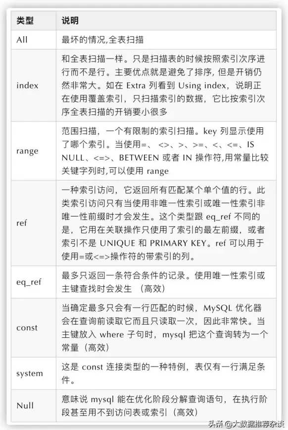 多运营商,节点优势-ABXCDN雄安多运营商CDN节点特色